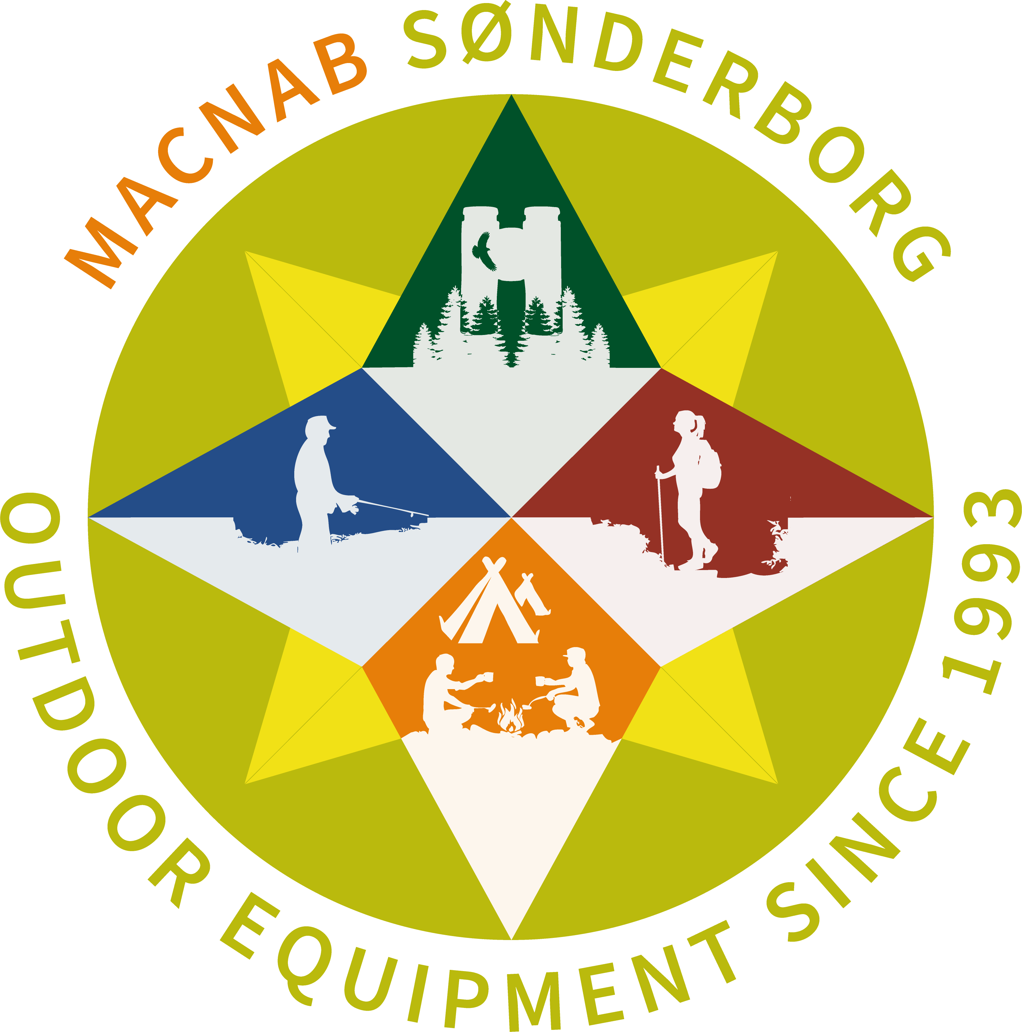 macnab.eu logo