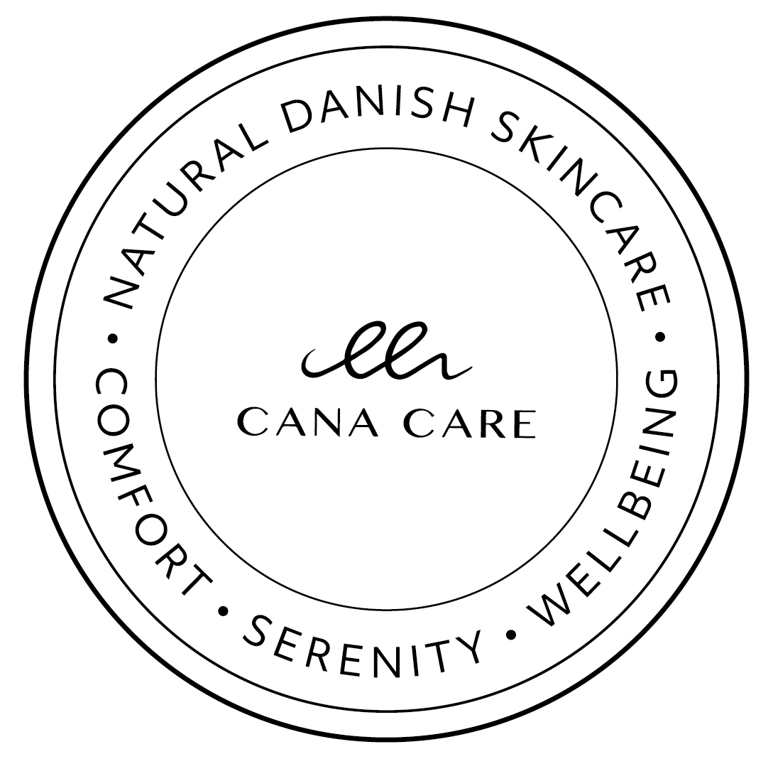 canacare.dk